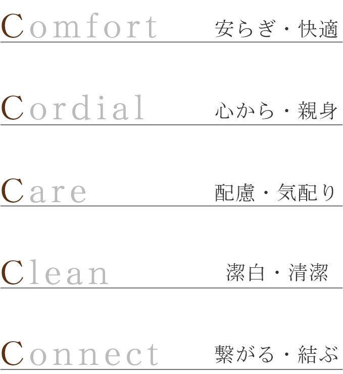 Comfort　安らぎ・快適　Cordial　心から・親身　Care　配慮・気配りClean　潔白・清潔　Connect　繋がる・結ぶ